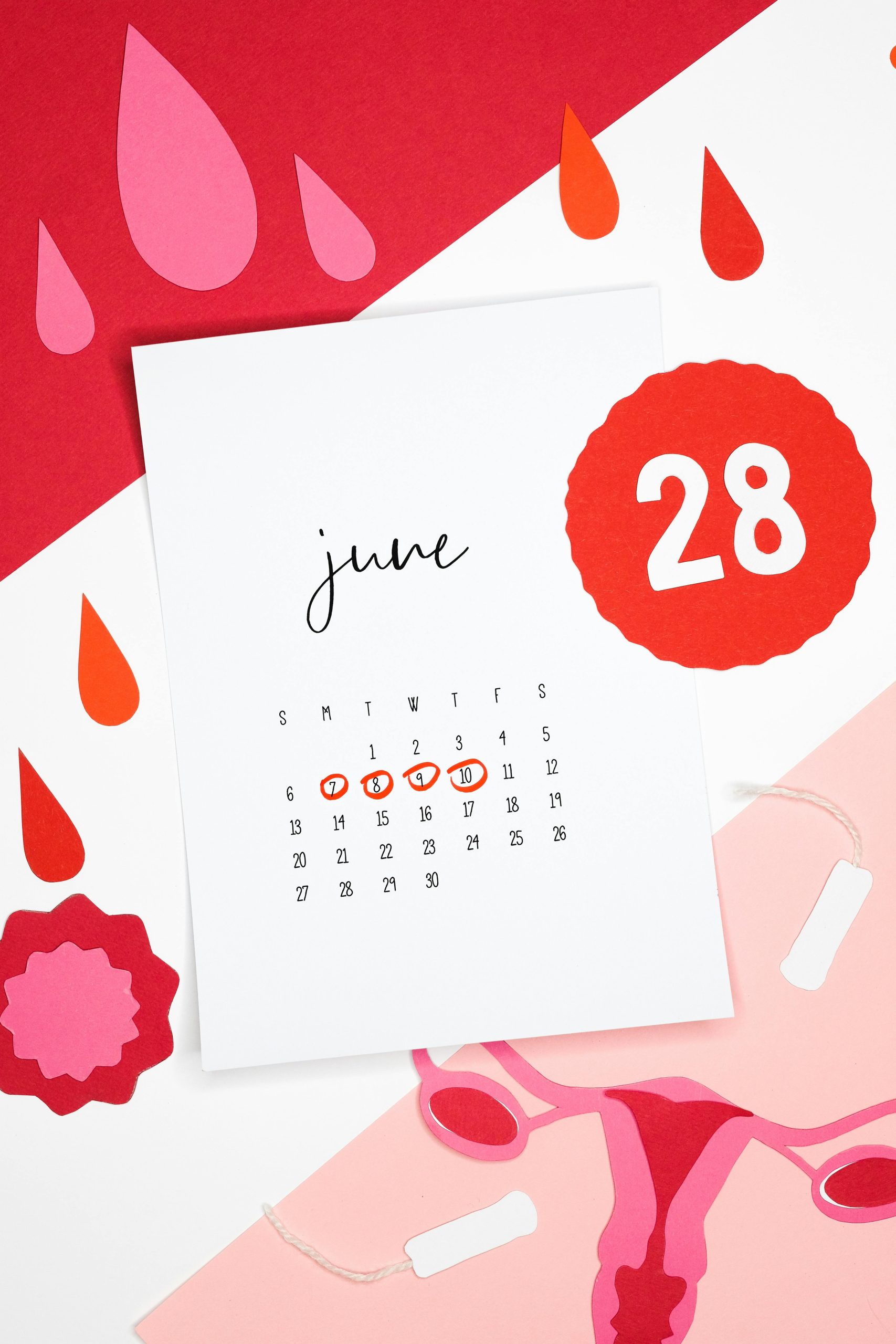 Calcul ovulation retrait stérilet